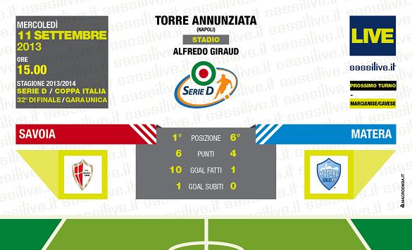 Coppa Italia, Savoia-Matera Preview: Al Giraud La Sfida Dei ...