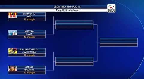 tabellone play-off lega pro